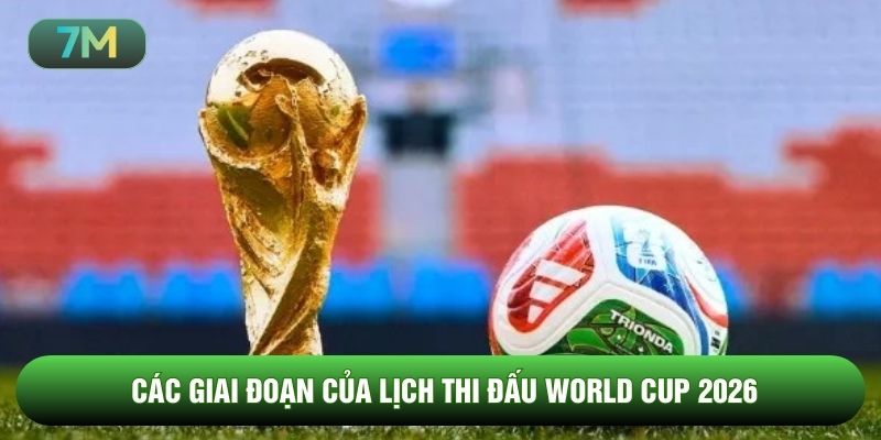 Các giai đoạn của lịch thi đấu World Cup 2026