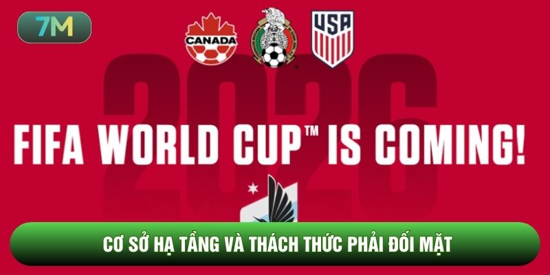 Cơ sở hạ tầng và thách thức phải đối mặt